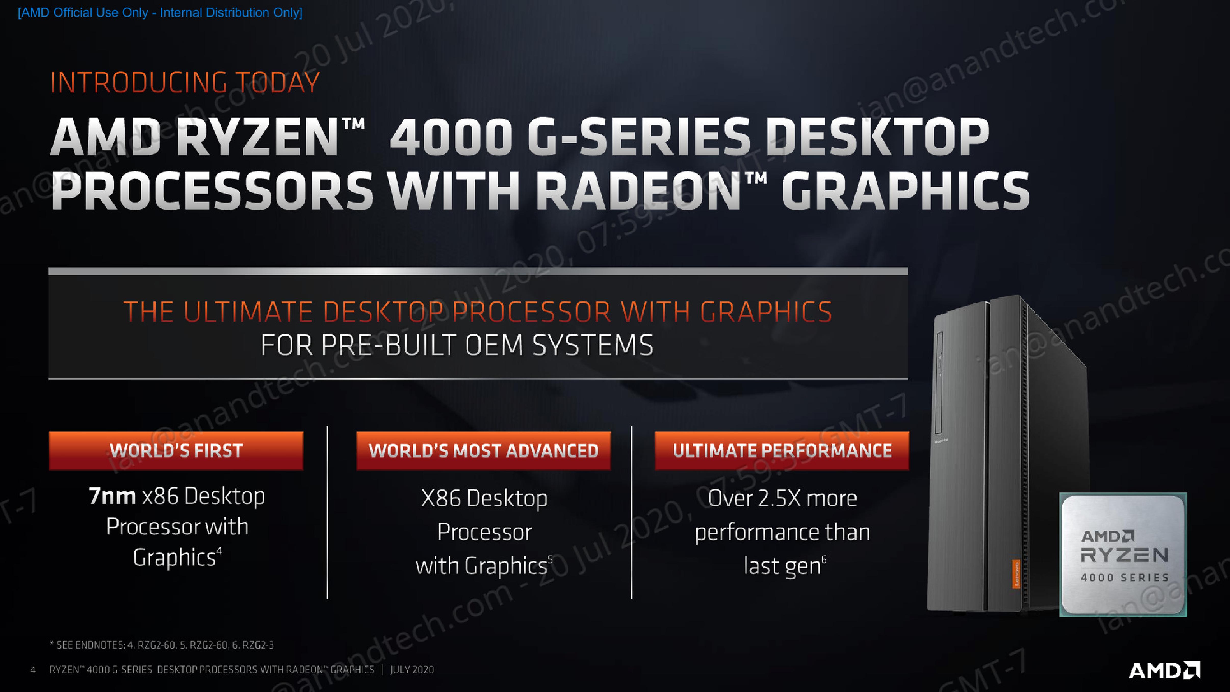 AMD Launches 12 Desktop Renoir Ryzen 4000G Series APUs But You